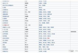 吃瓜网.明星黑料一览表,明星黑料一览表深度解析